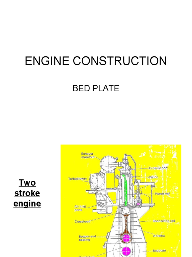 Engine Construction Bed Plate PDF Steel Welding