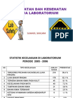 KESELAMATAN LABORATORIUM