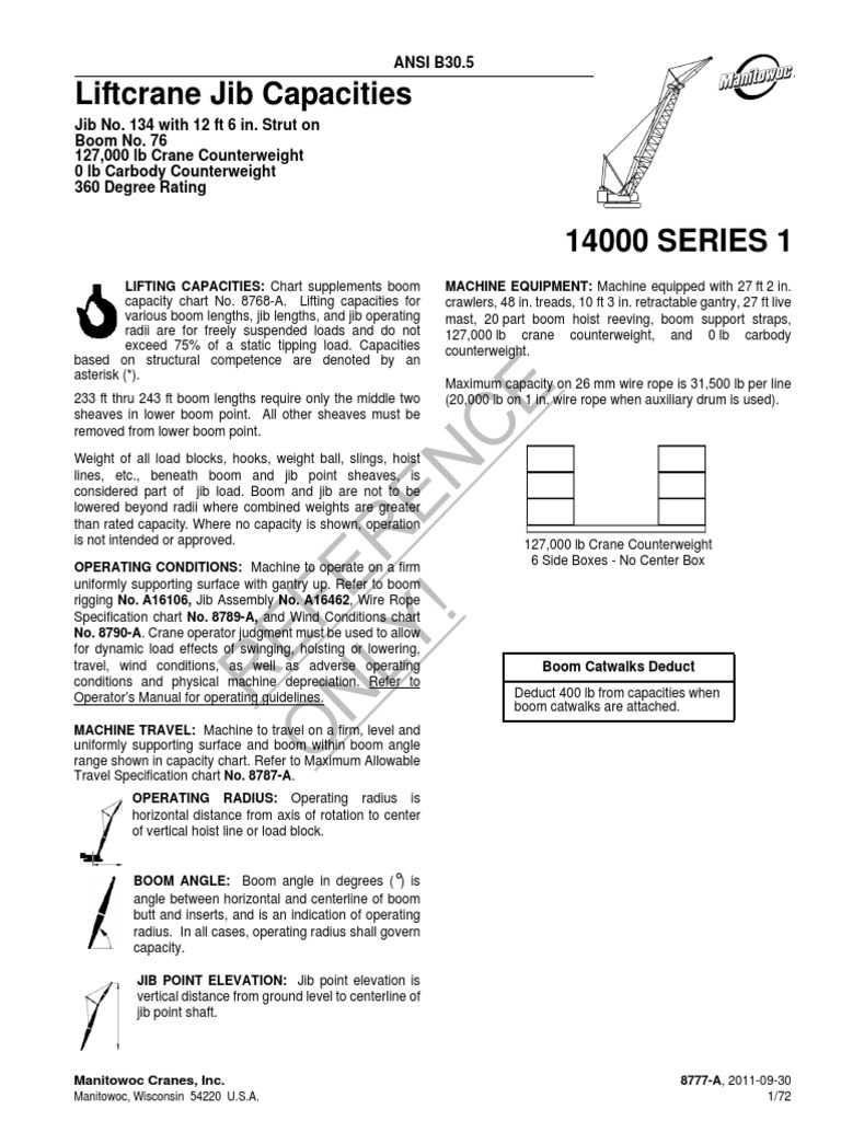 Reference Only! Liftcrane Jib Capacities PDF Equipment Machines