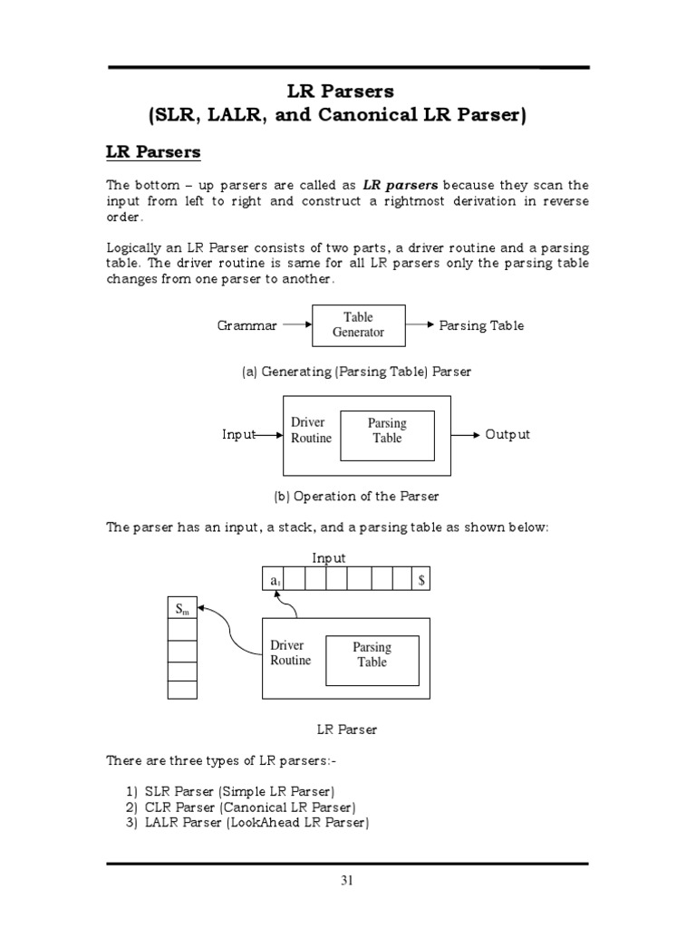 LR Parsers (SLR, LALR, and Canonical LR Parser) | Download Free PDF ...