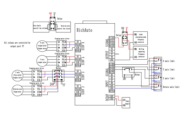 A500 Wiring Diagram PDF