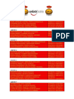 3 Liguilla Femenina