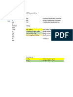 SAP Documentation Overview