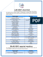 BL4S Results 2021