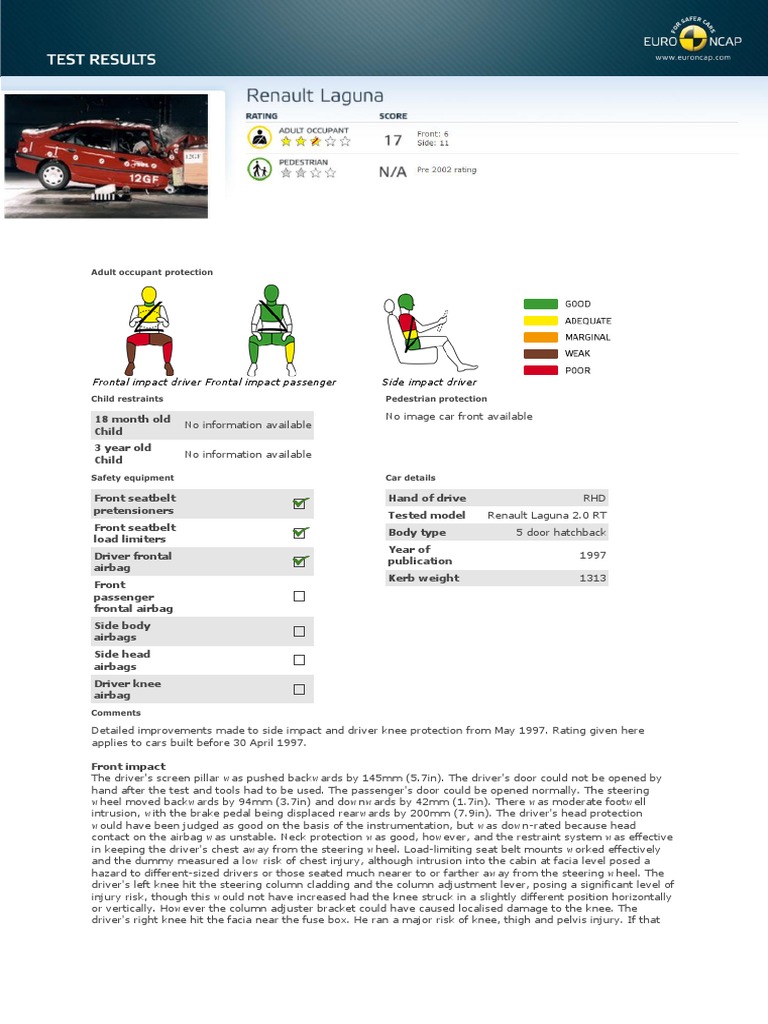 Frontal Impact Driver Frontal Impact Passenger Side Impact Driver | PDF ...
