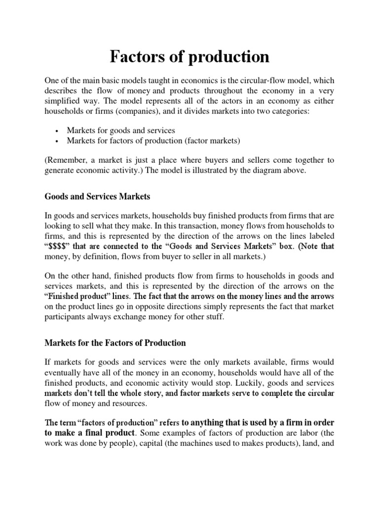 Understanding the Four Factors of Production | PDF | Production ...