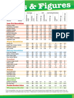 BoostJuiceSingapore Facts&figures07