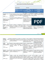 Rubrica Trabajo de Titulo Escrito Con Practica Laboral