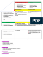 Estrategias-FOC-crecimiento-eventos