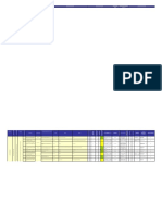 422568919 Matriz de Identificacion de Peligros y Valoracion de Riesgos Ed Bavaria