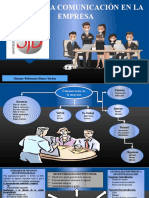 Unidad 4 La Comunicación en La Empresa