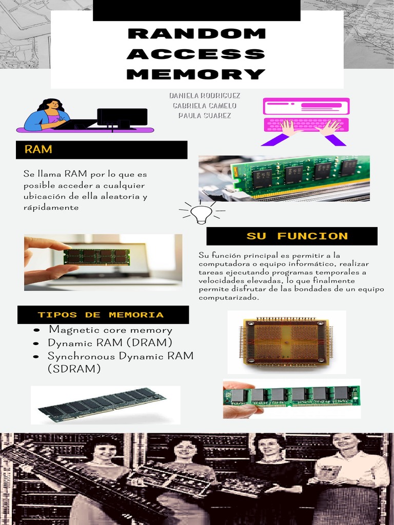 Tipos y funciones de la memoria RAM | PDF