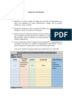 Evalucion de Riesgos