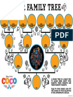 COCO FPK Family Tree