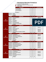 Pensum Contabilidad