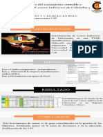 Redes Sociales Mejores Horas para Publicar Infografía