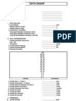 Data Dasar PKM