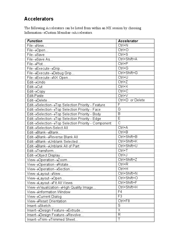 NX Session Keyboard Shortcuts Guide | PDF | Areas Of Computer Science ...