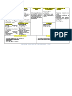 Plantilla-Canvas Mundo Tec