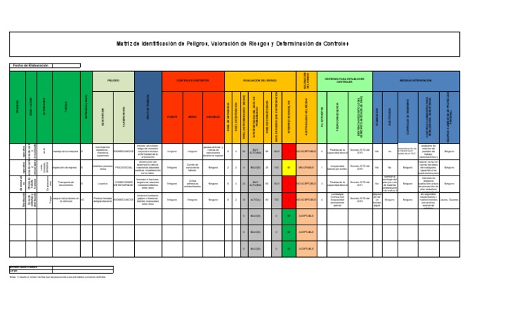Matriz de Riesgos y Controles Laborales | PDF | Enfermedades y ...