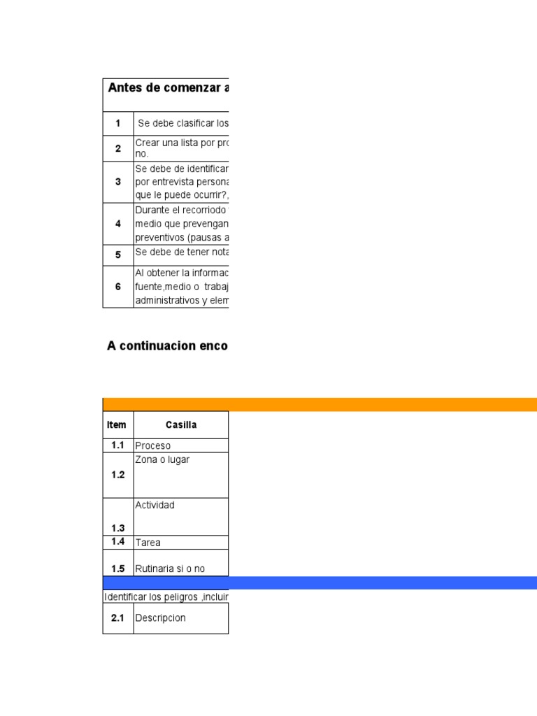 Matriz Proceso Evaluativo (Servicio Al Cliente) | PDF | Riesgo | Evaluación