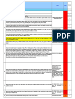 Requisitos SSPA contratistas