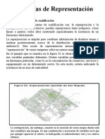 3.3 Teorías de Representación