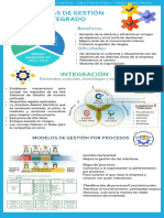 Infografia SIG Consolidado