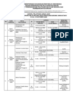 Jadwal PJJ Pelatihan Penatausahaan BMN Bagi Pengguna Barang Angkatan II