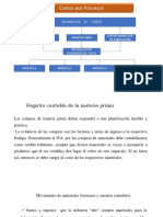 Diapositivas Semana 12