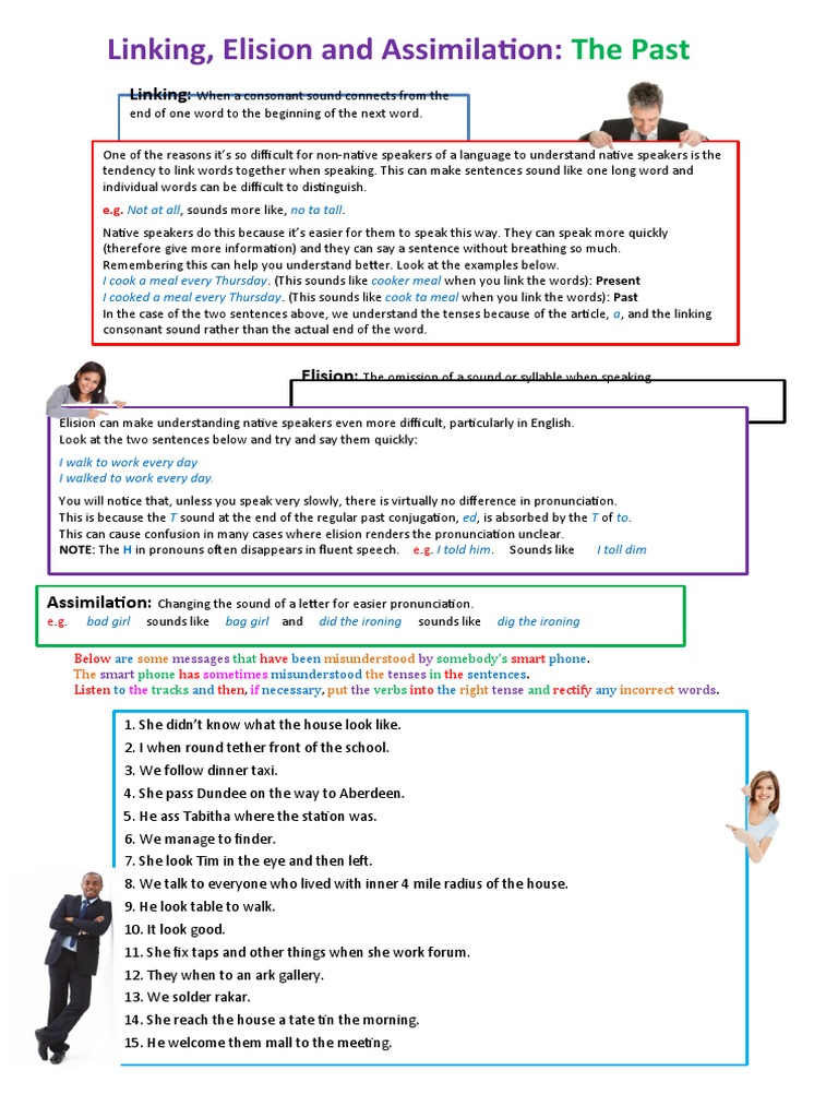 Elision Linking Assimilation Connected Speech 3 CLT Communicative ...