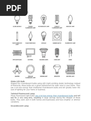 Types of Light Bulb
