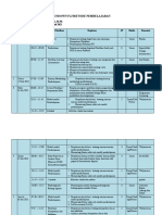 0.1. Rundwon PJJ Metodolodi Pembeljaran 12 SD 23 Juli 2021 - Angk IV