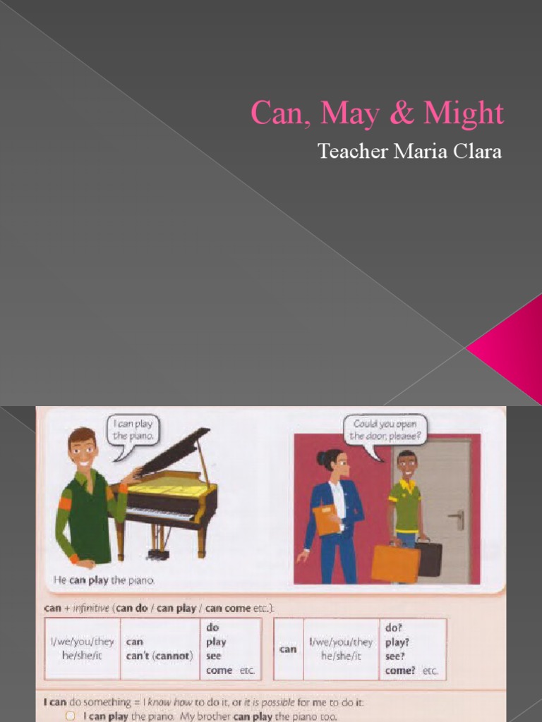 Understanding Can, May, and Might | PDF | Language Arts & Discipline ...