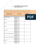 (Insert Region Here) : Department of Education