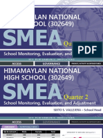 Himamaylan National HIGH SCHOOL (302649) : School Monitoring, Evaluation, and Adjustment