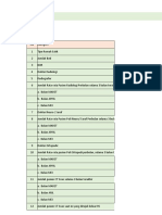 FOrm Survey CT SCAN