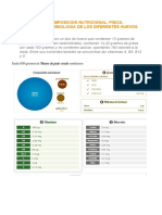 ANALIZAR LA COMPOSICION NUTRICIONAL