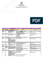 Teacher'S Weekly Learning Plan