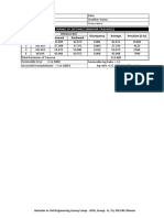 Linear Distance Measurement Minor Pratik