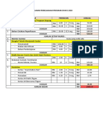 Anggaran Perbelanjaan Program Sifar e 2020 Terbaru