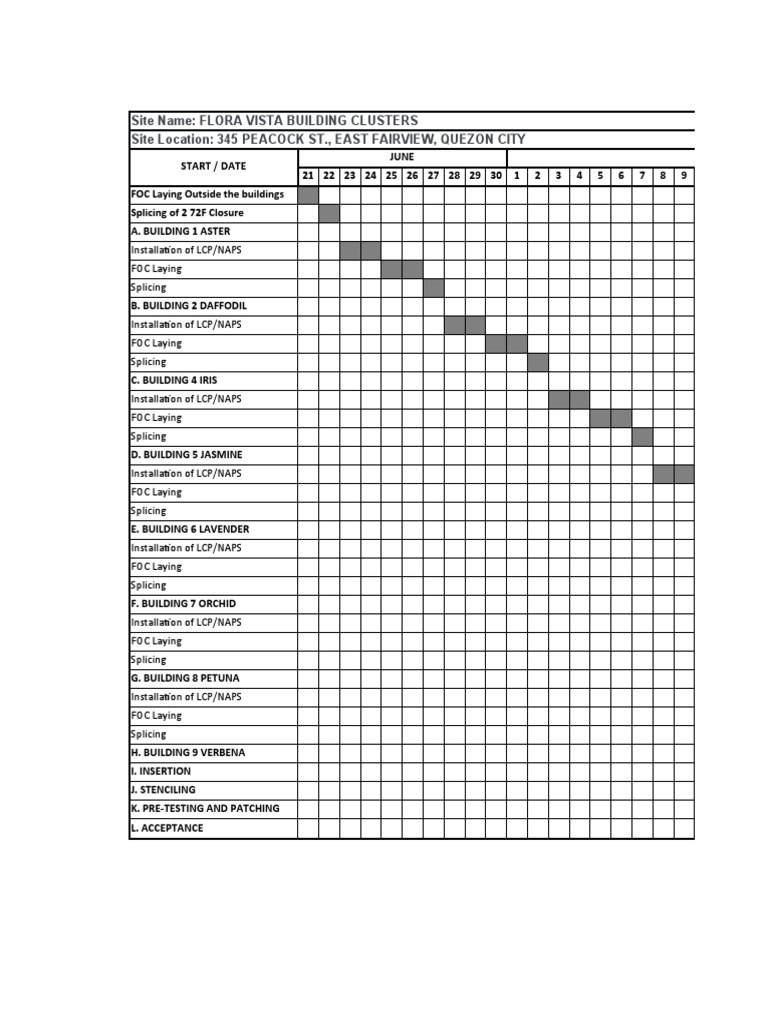 Site Name Flora Vista Building Clusters Site Location 345 Peacock ST