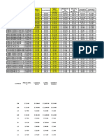 Punto de Equilibrio D Clean Market S.A.C. 2021