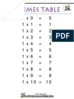 1 Times Table Printable To 10