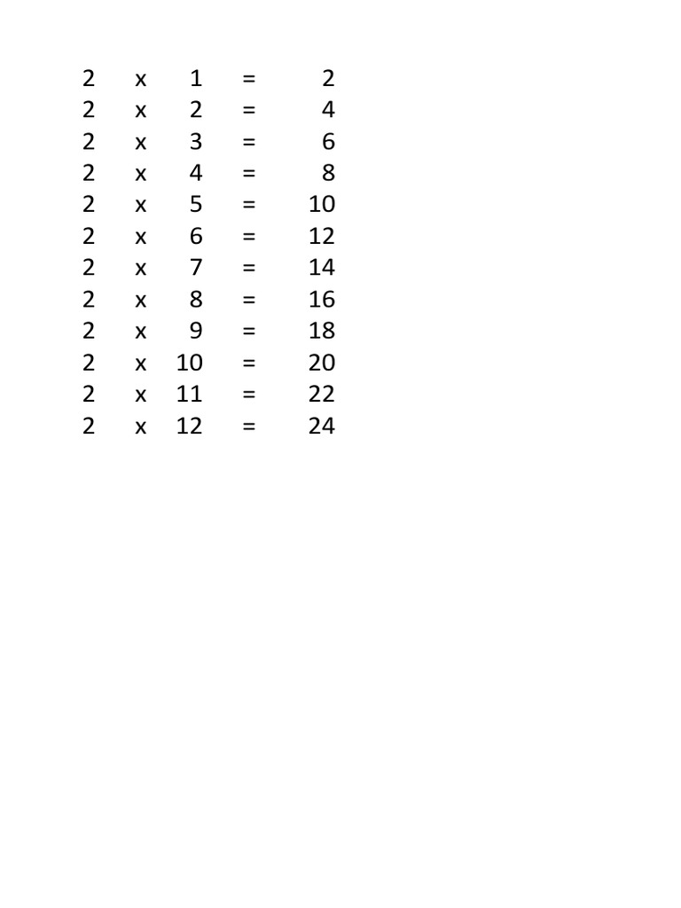 Multiplication Table for 2 | PDF | Teaching Methods & Materials