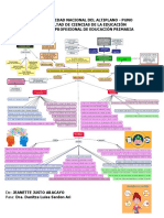 Estrategia Cognitiva