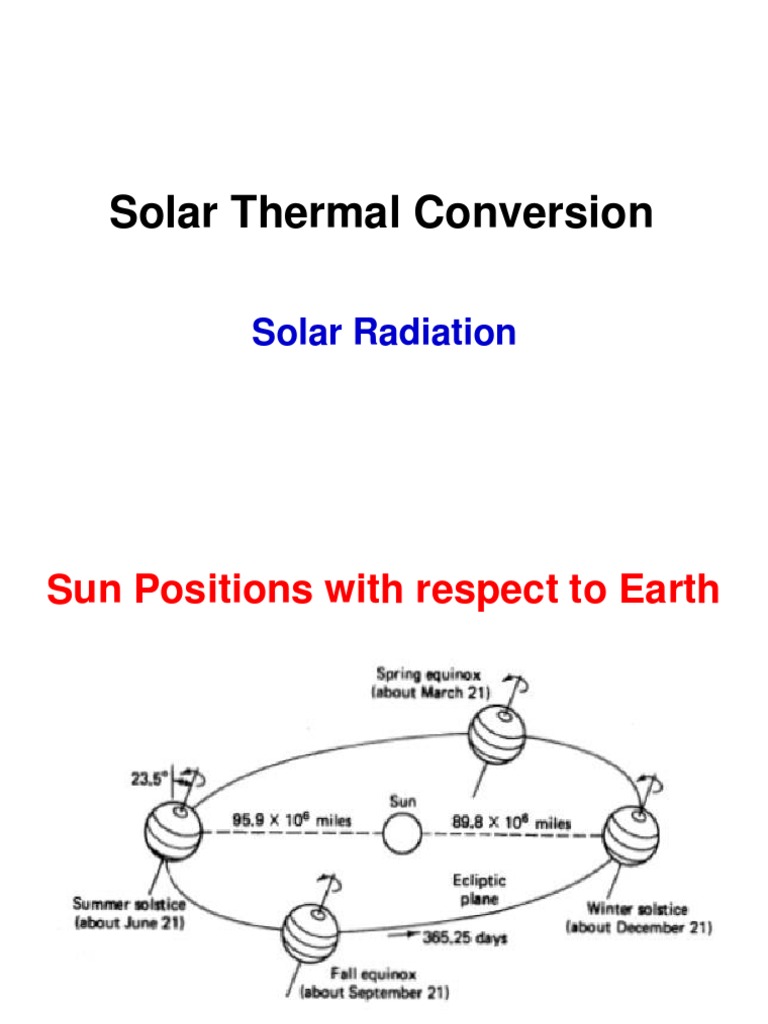 Solar Thermal Conversion | PDF | Sun | Physical Phenomena