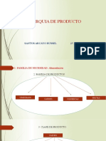 Jerarquia de Producto - Santos