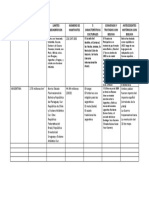 Trabajo Geografia