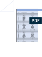 Taller 5 - Archivo Entregable - Excel Basico